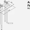Festejern/betongforankring 1907