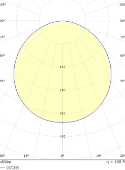 Frame round vegg/taklampe 7W 3000 Kelvin IP66 Dimbar