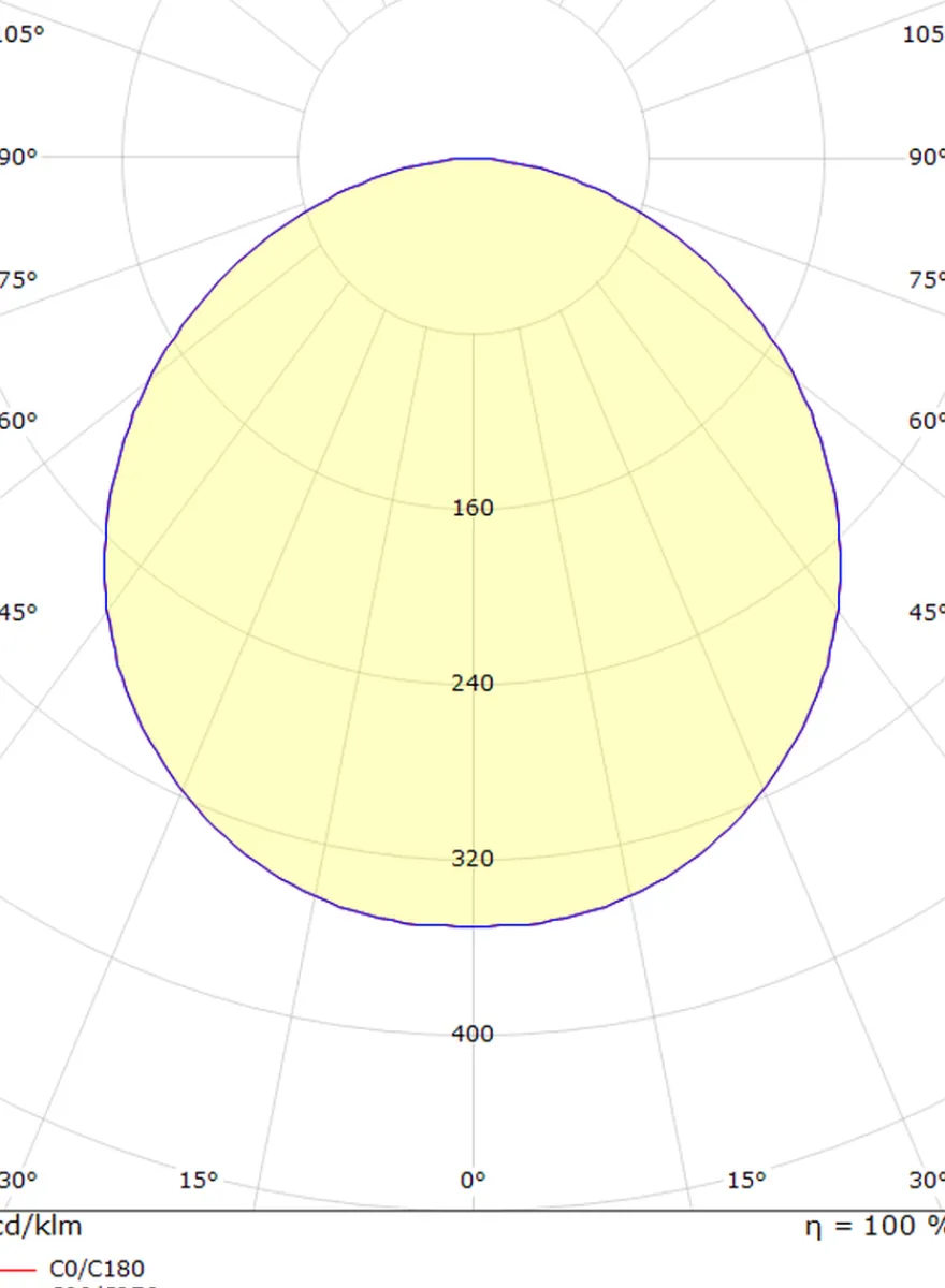 Frame round vegg/taklampe 7W 3000 Kelvin IP66 Dimbar