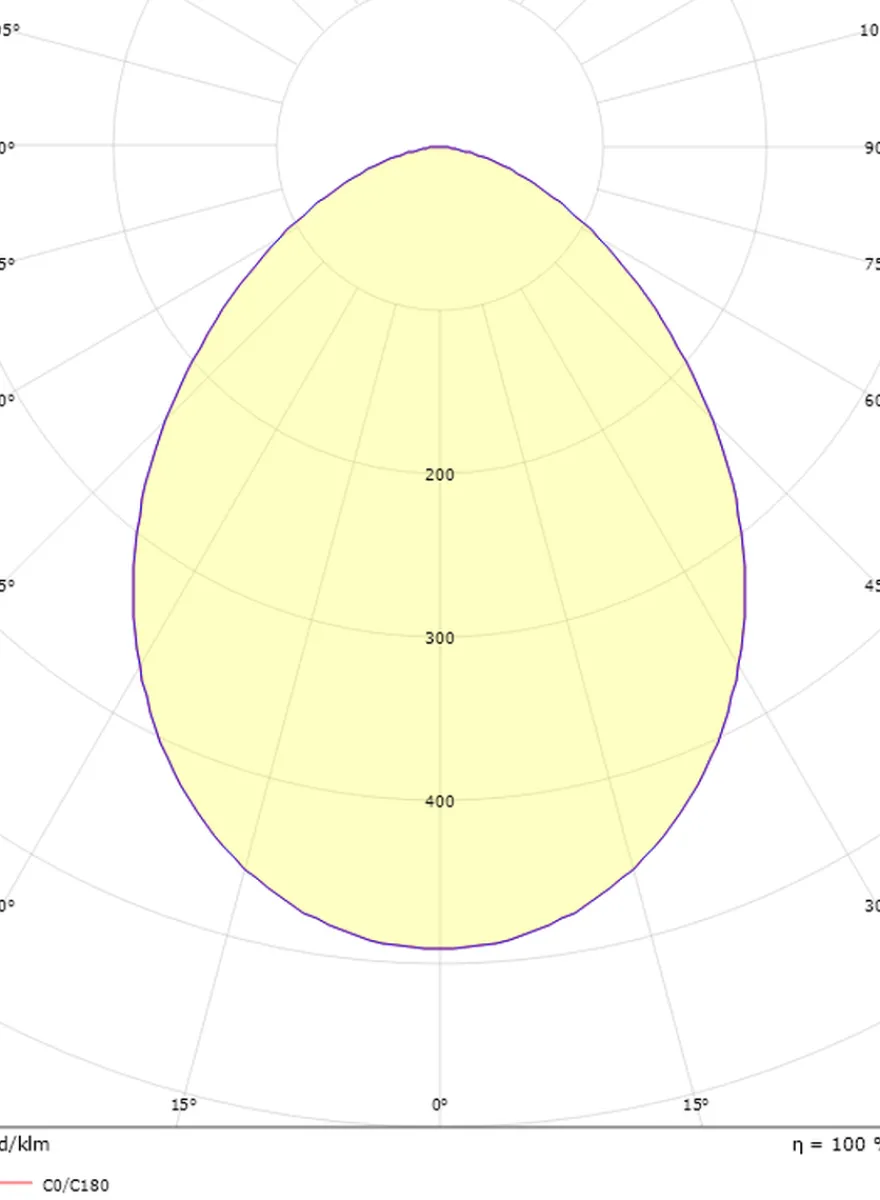 Herning midi vegglampe utendørs IP65 13/25W 3000/4000K Dimbar