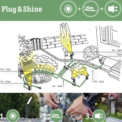 Plug & Shine Platini spot med spyd 2W 3000 Kelvin IP65 - 3 pakning med strømforsyning