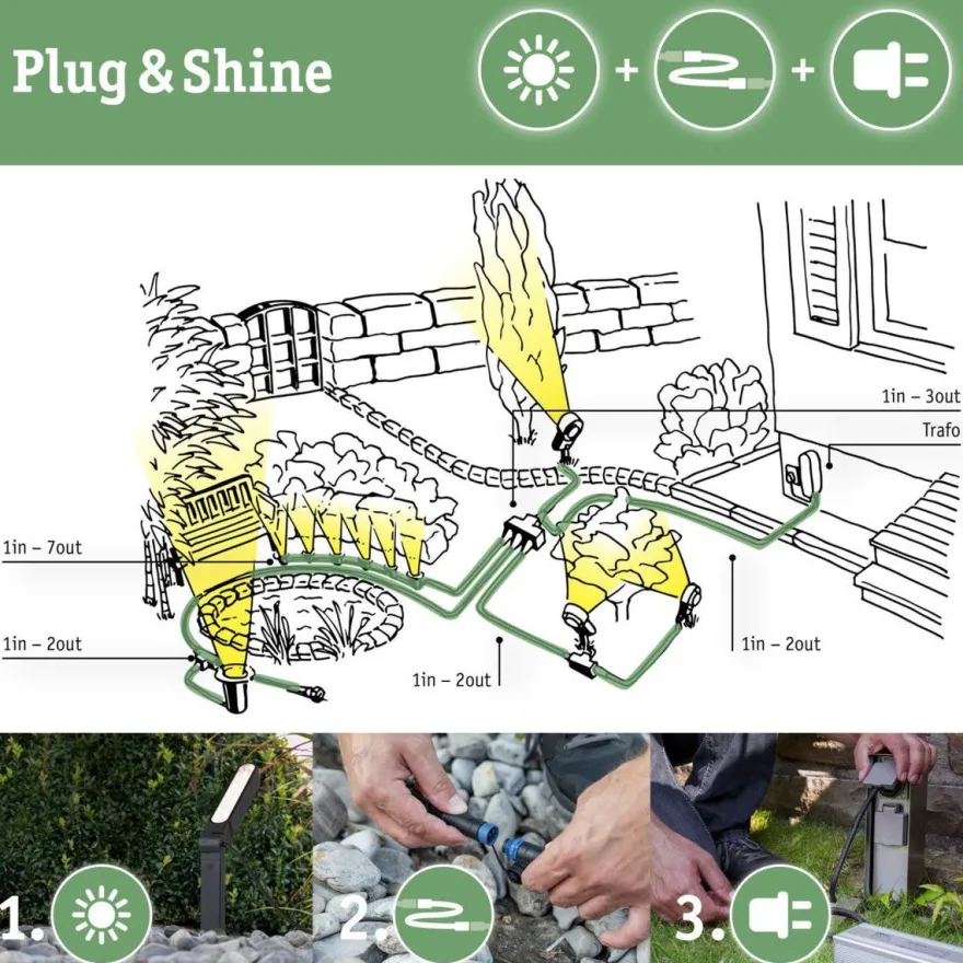Plug & Shine Sting spot med spyd 6,4W 3000 Kelvin IP67 - 3 pakning startsett