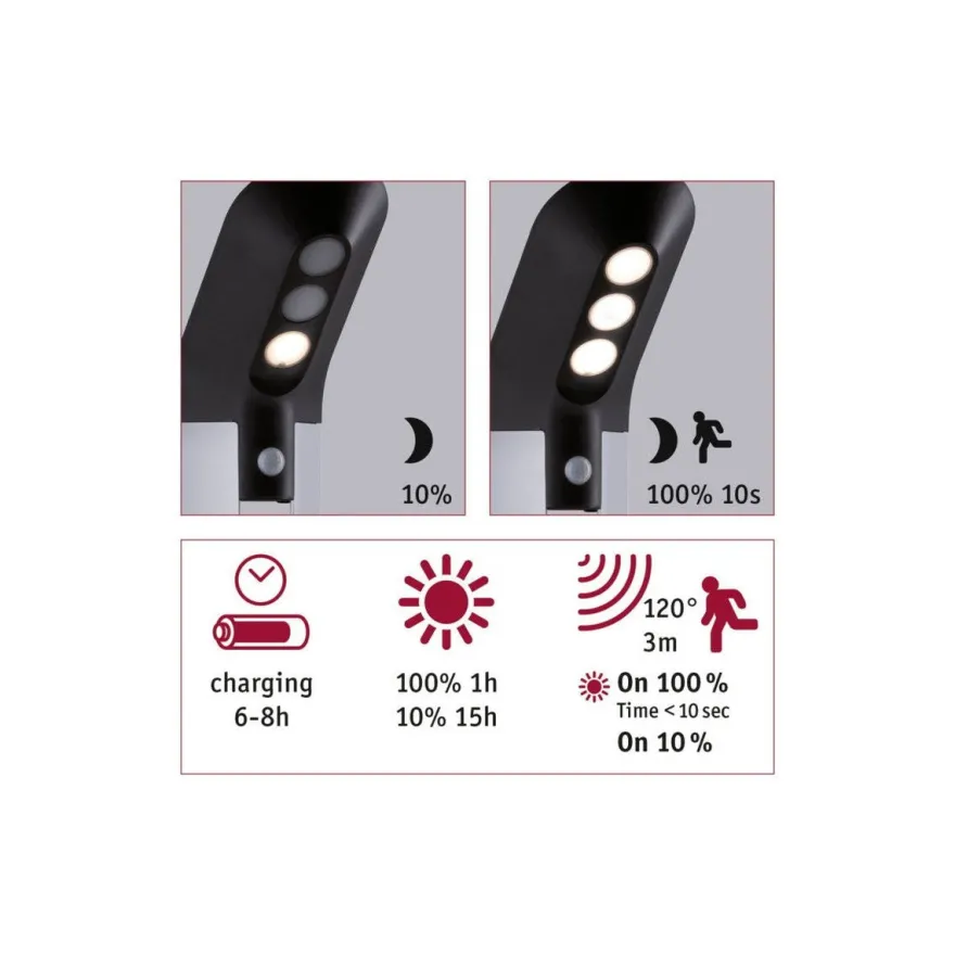 Solar LED pullert 1,22W 3000 Kelvin m/bevegelses sensor IP44 - Solcelle
