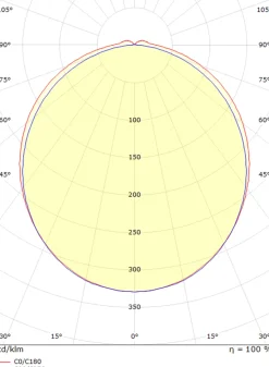 View vegglampe baderom 46 cm 3000K 16W IP44 m/stikkontakt