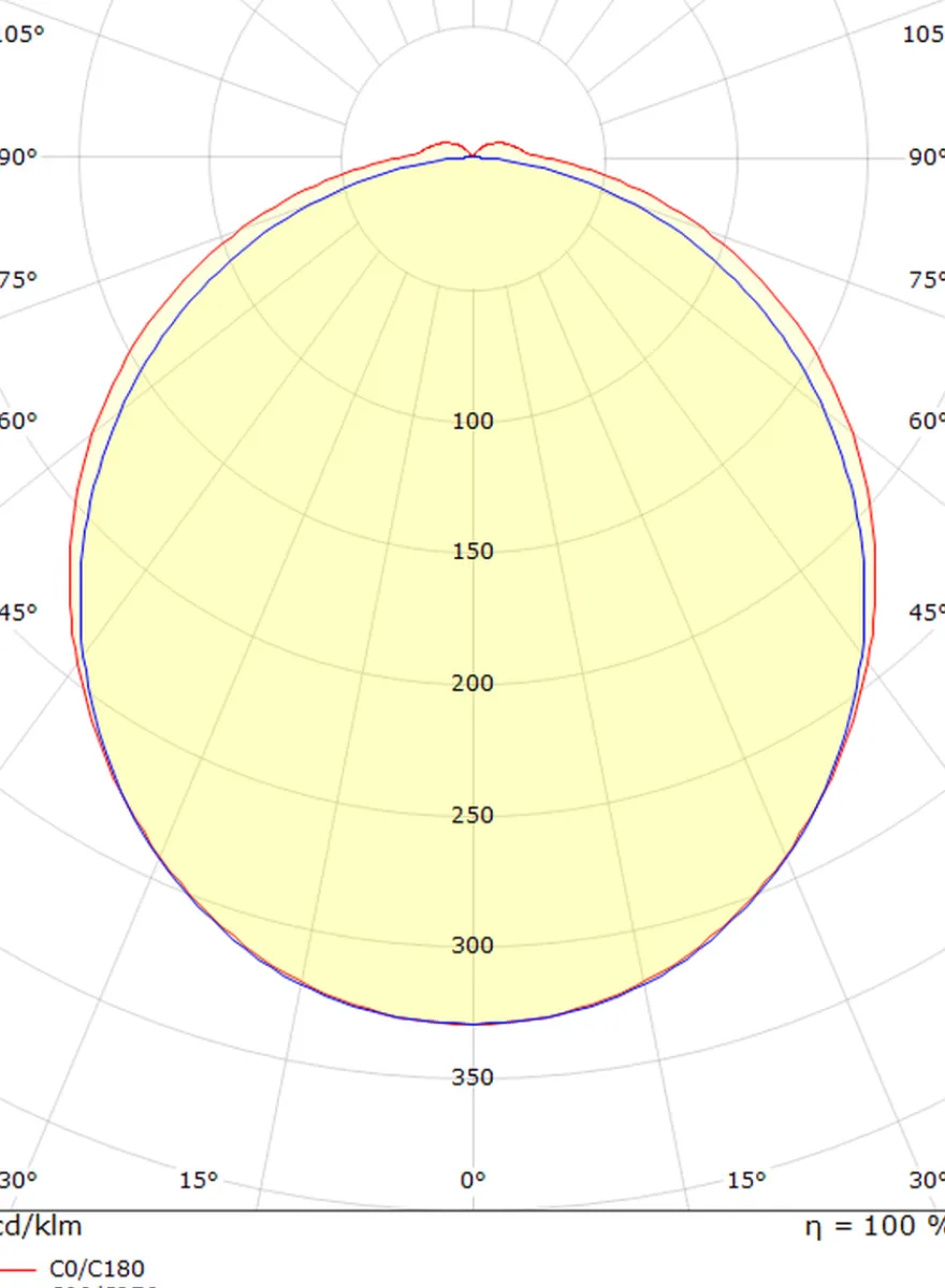 View vegglampe baderom 46 cm 2700K 16W IP44 m/Stikkontakt