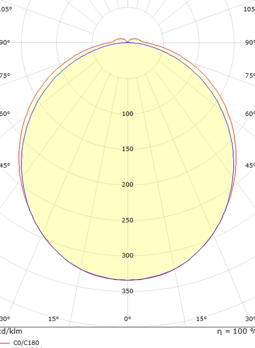 View vegglampe baderom 46 cm 2700K 16W IP44