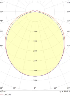 View vegglampe baderom 46 cm 2700K 16W IP44