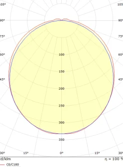 View 900 vegglampe baderom 3000K 30W IP44